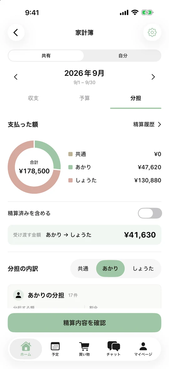 家計簿の分担。支払った額の円グラフと、あかりからしょうたへ受け渡す金額4万1,630円。