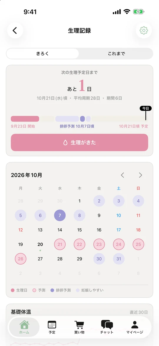 生理記録。次の生理予定日まで、あと1日。
